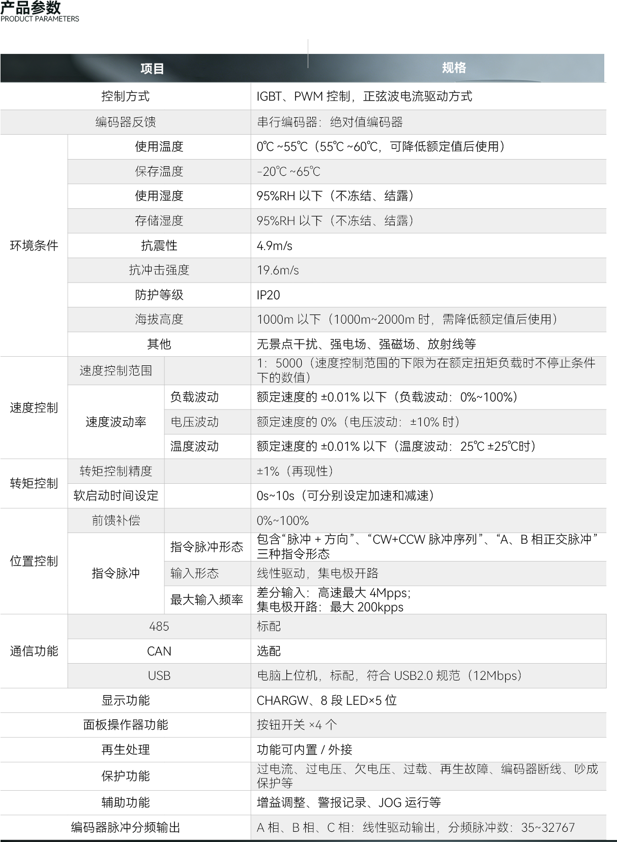 SD710经济型伺服 1