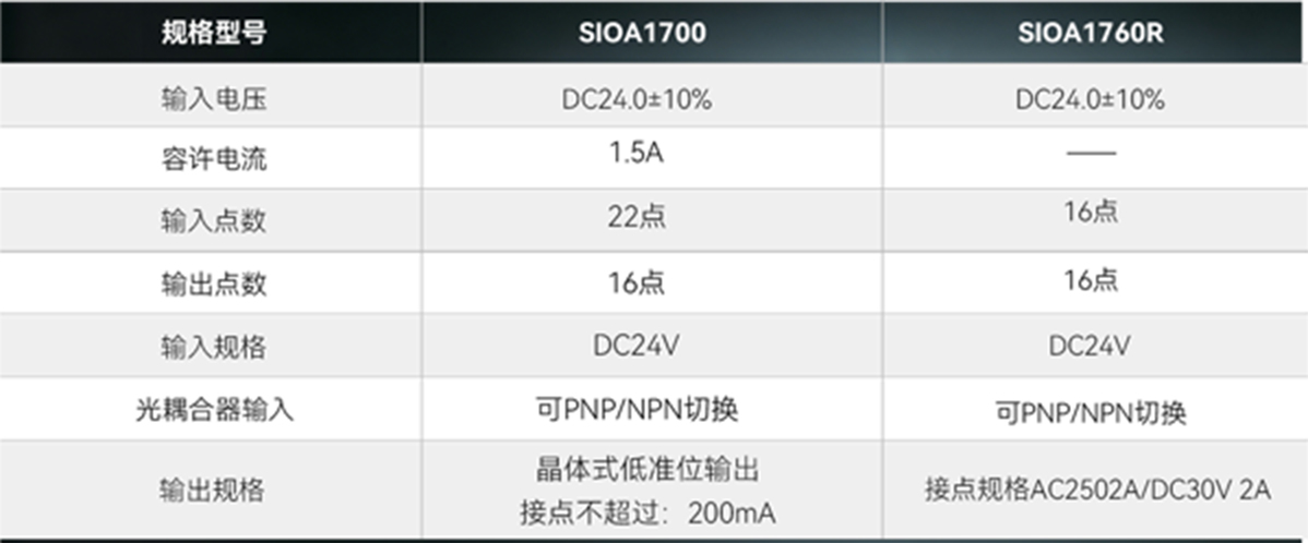 V800TB-10-S1V3P2 2