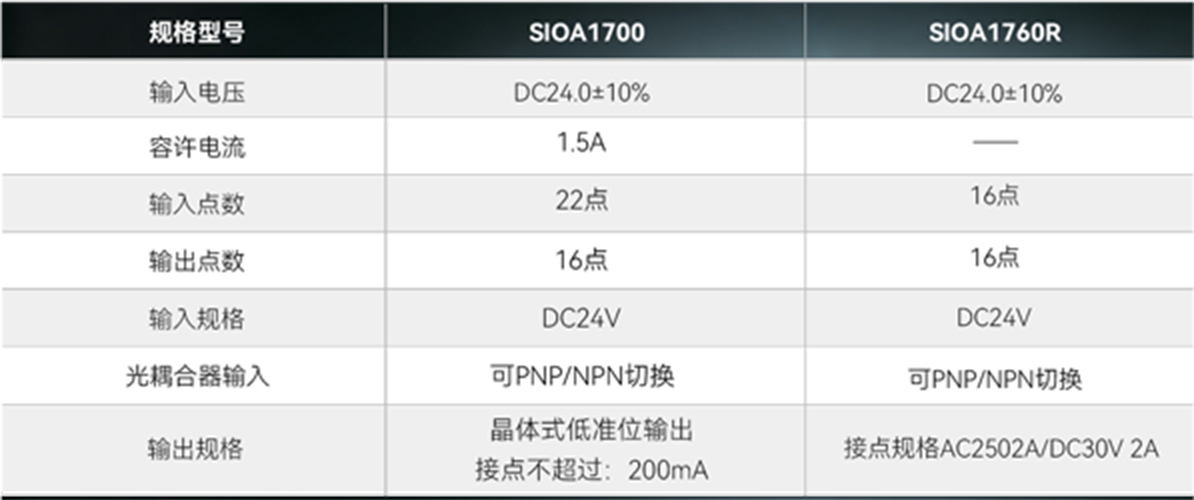 V800MF-15-S1V6P1 2