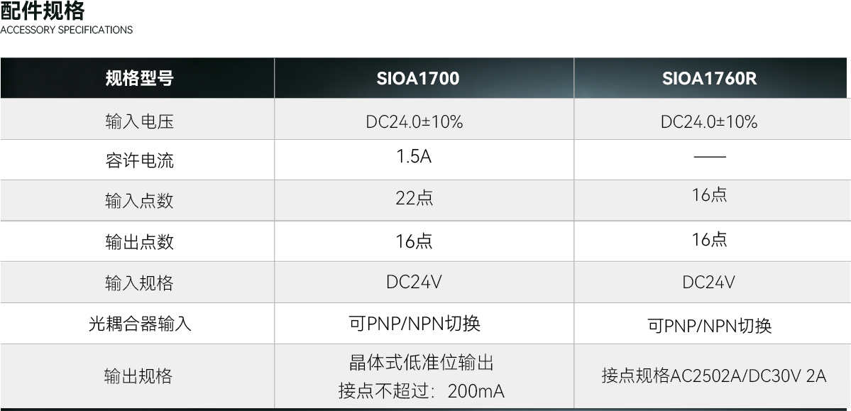 V800TP-15-S1V4P2 2
