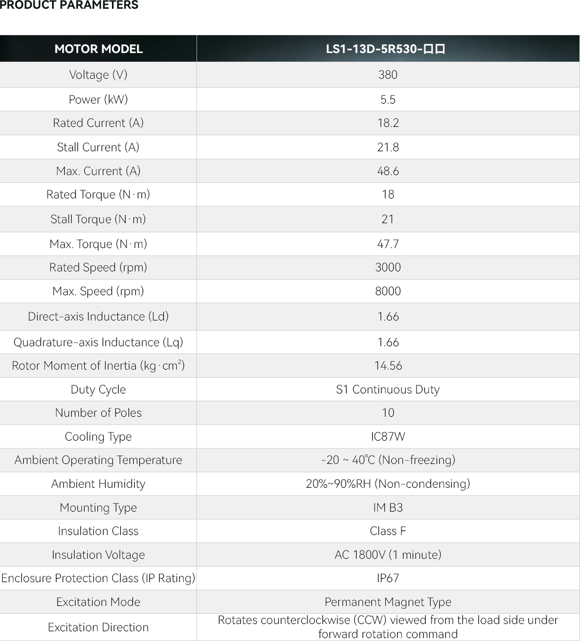 LS1 High-Speed Liquid-Cooled Motor 2