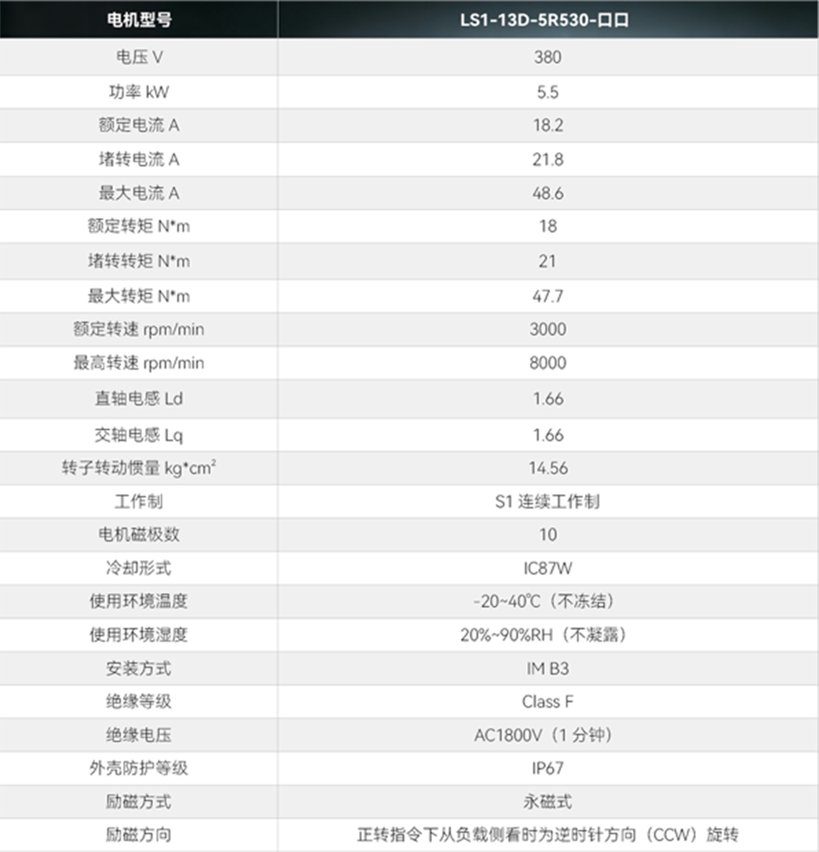 LS1高速液冷电机 2