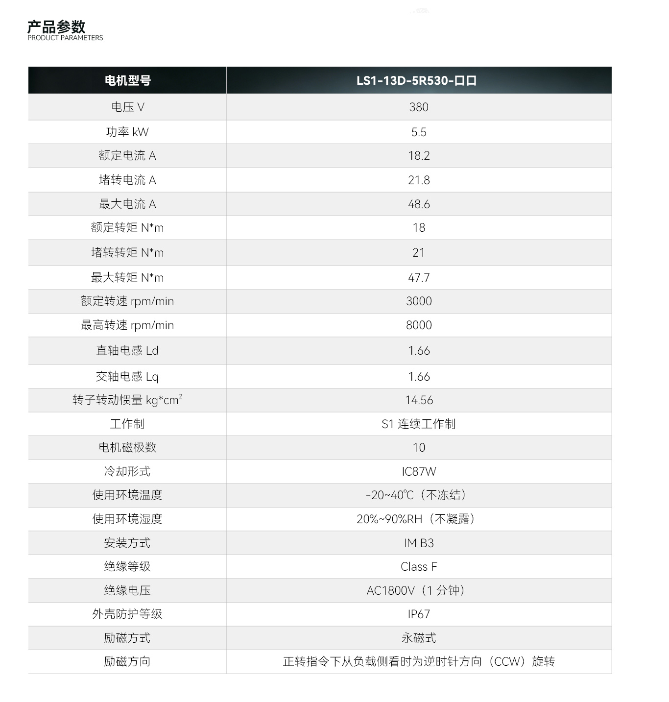 LS1高速液冷电机 2