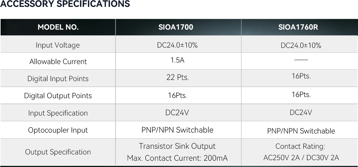 V800MA-10-S1V5P2 2