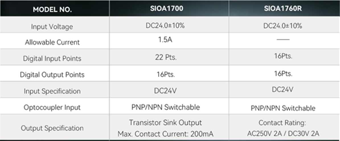 V800MB-10-S1V5P2 2