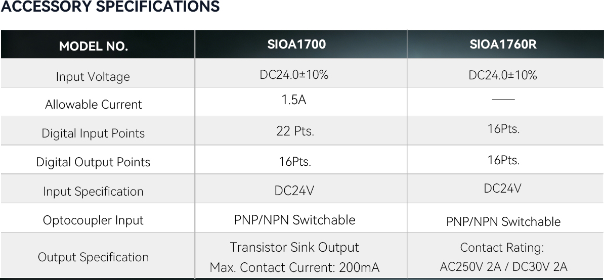 V800MB-10-S1V5P2 2