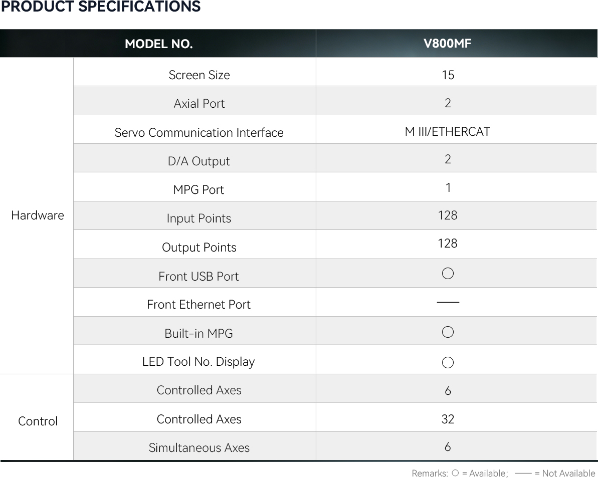 V800MF-15-S1V6P1 1