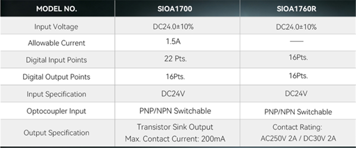 V800MF-15-S1V6P1 2