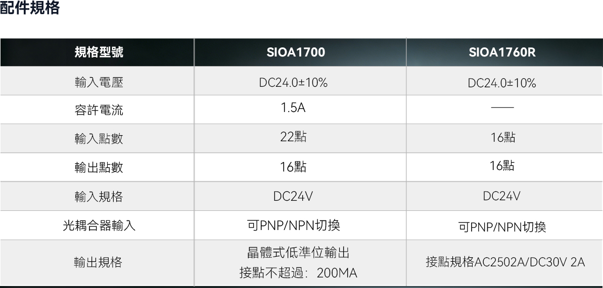 V800MF-15-S1V6P1 2