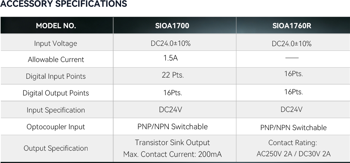 V800MF-15-S1V6P1 2