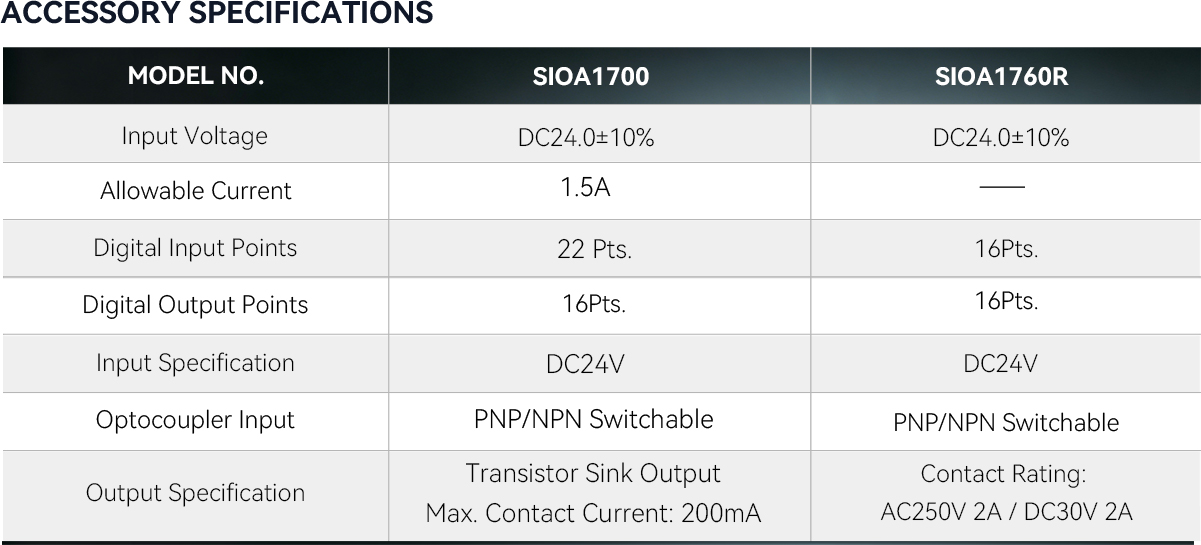 V800TA-10-S1V3P2 2