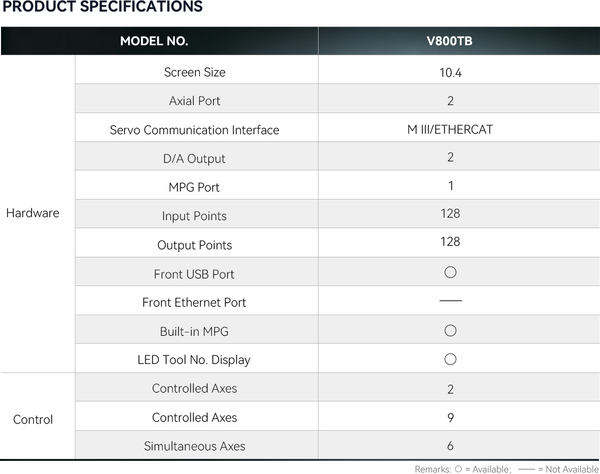 V800TB-10-S1V3P2 1