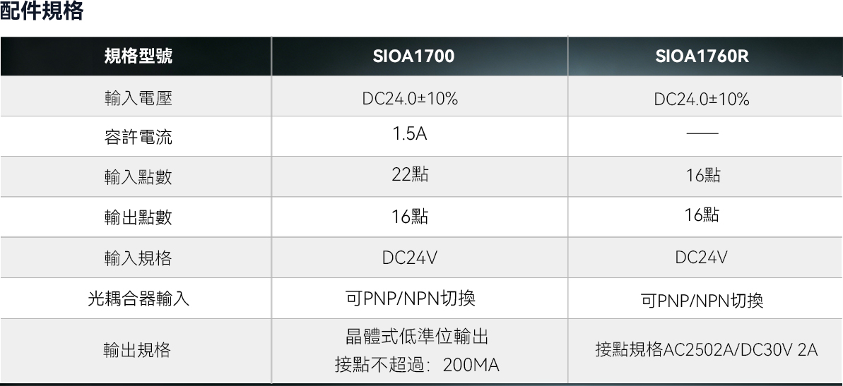 V800TP-15-S1V4P2 2