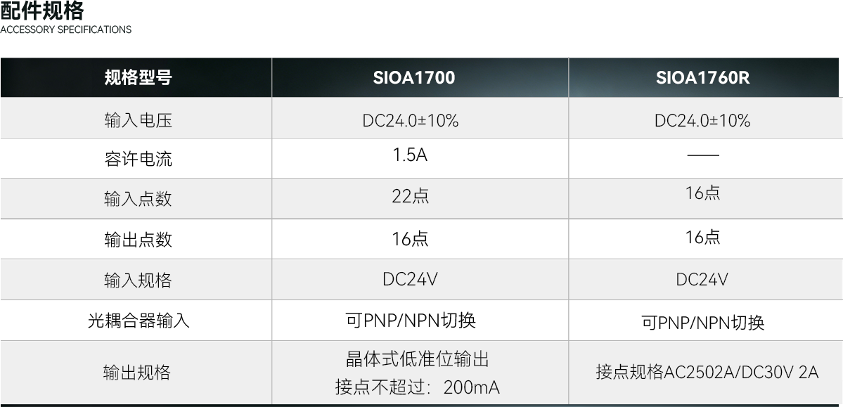 V800TB-10-S1V3P2 2