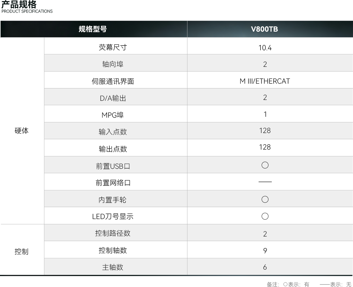V800TB-10-S1V3P2 1