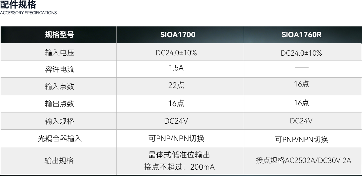 V800MA-10-S1V5P2 2