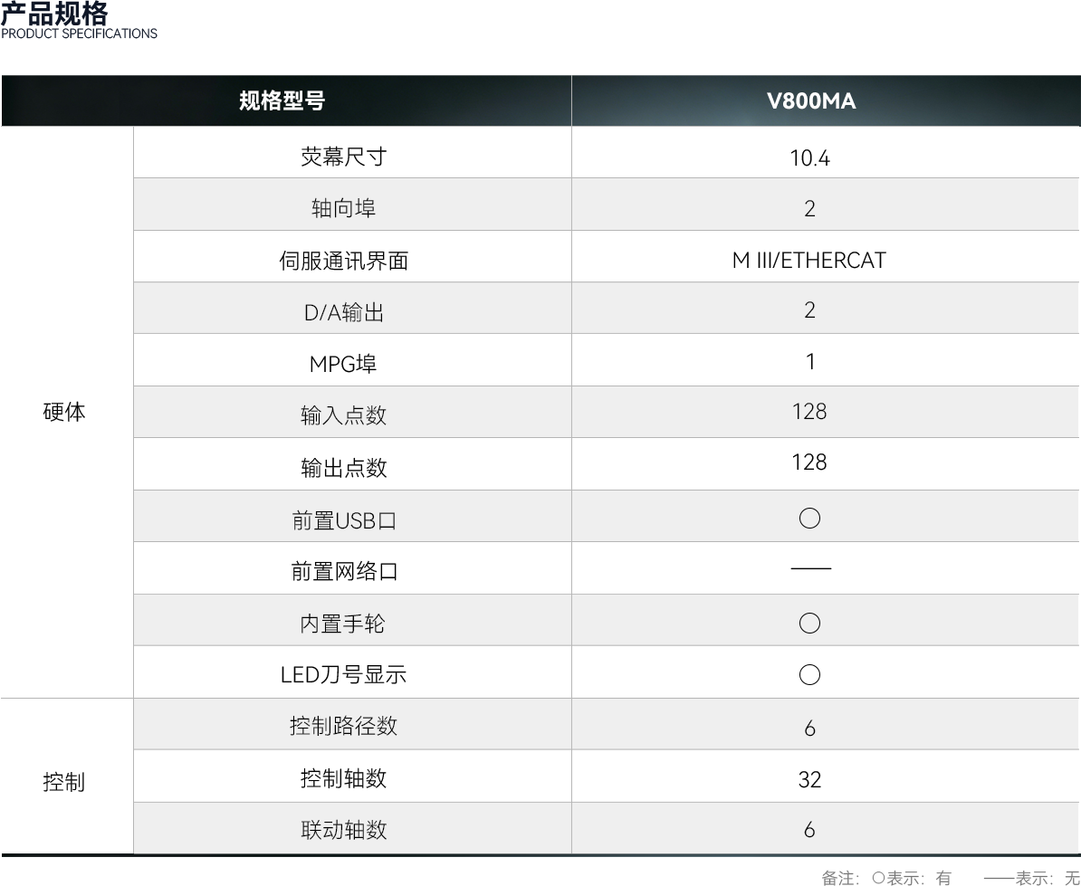 V800MA-10-S1V5P2 1