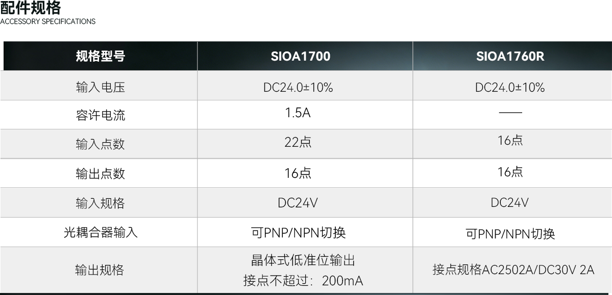 V800TA-10-S1V3P2 2