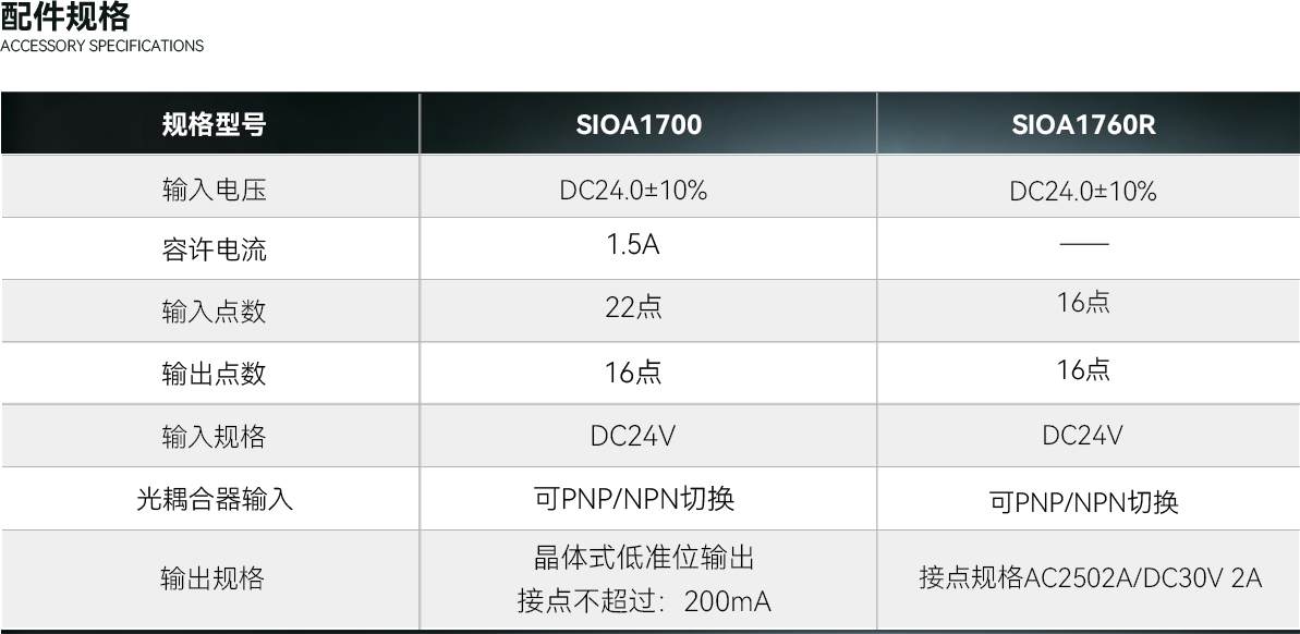 V800MF-15-S1V6P1 2
