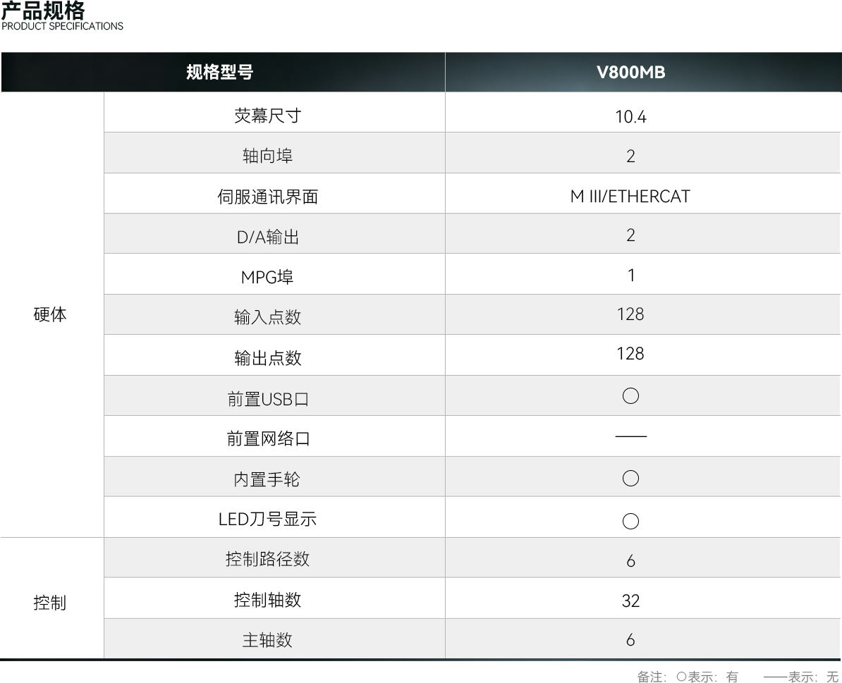 V800MB-10-S1V5P2 1